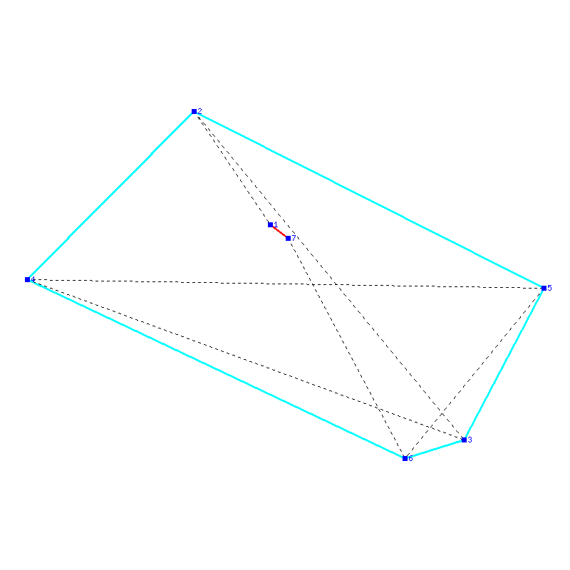 Flugauswertung